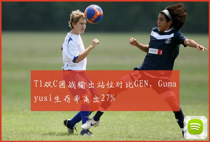 T1双C团战输出站位对比GEN，Gumayusi生存率高出27%