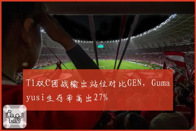 T1双C团战输出站位对比GEN，Gumayusi生存率高出27%